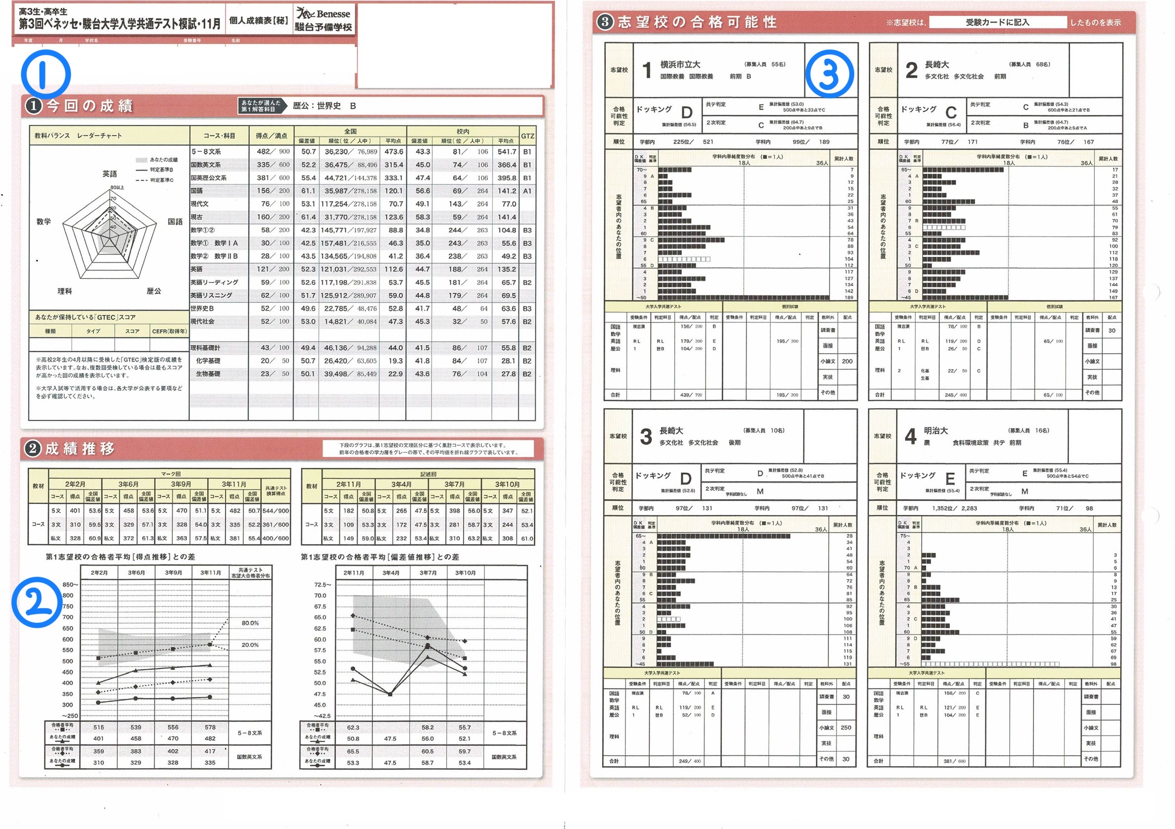 2022年 6月 高3 ベネッセ 進研模試 共通テスト模試 - 本