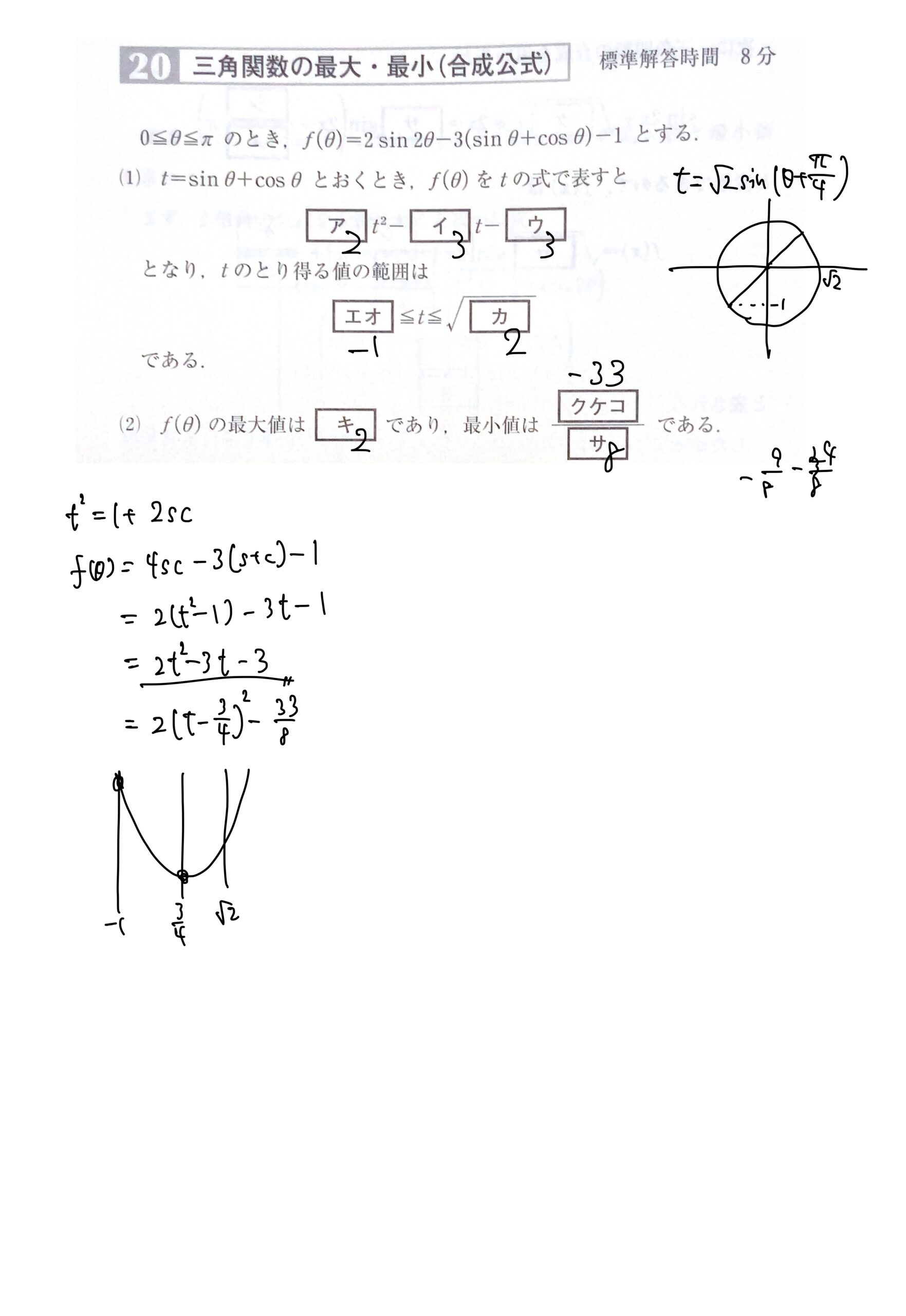 共テ数学9割取る解き方 – タナカ塾
